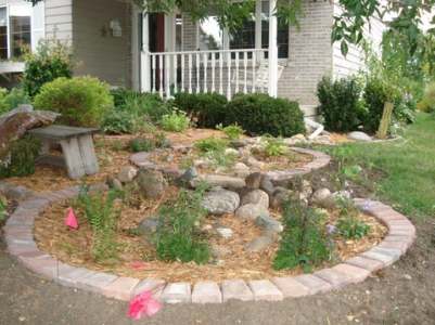 Rain Garden Example