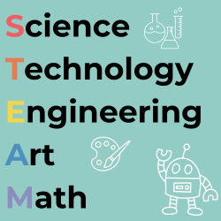 Teal square with words science technology engineering art math and related white clip art